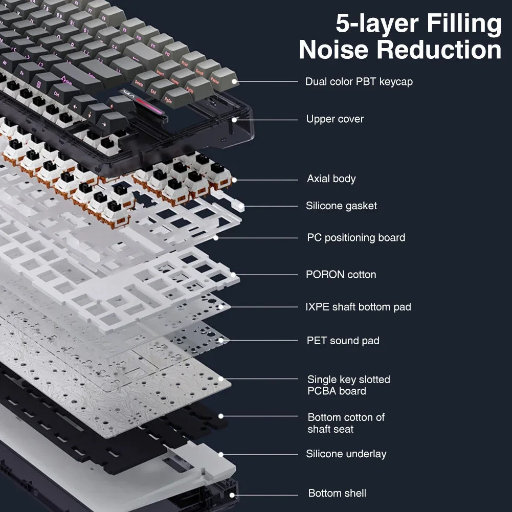 F87 AULA Pro คีย์บอร์ดกลไกไร้สายบลูทูธ2.4G RGB Hot Swap 87ปุ่มคีย์