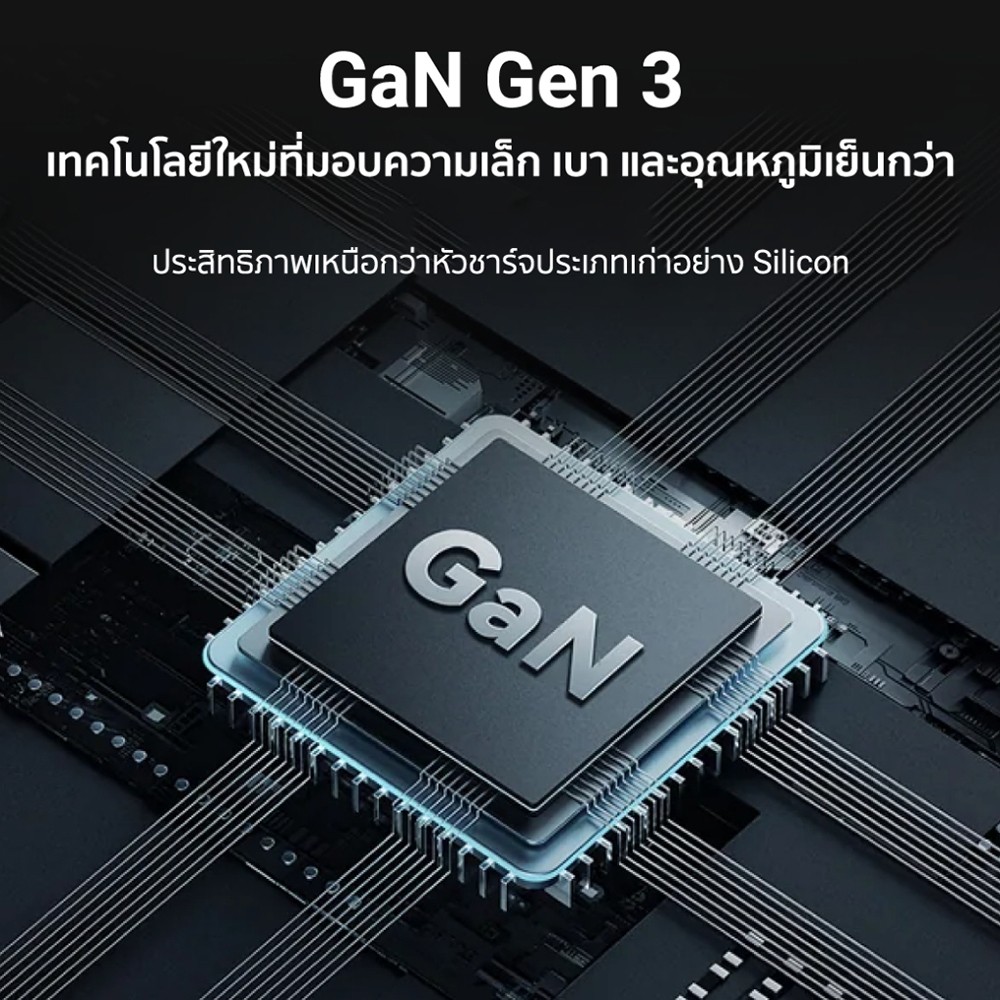 ZMI CUKTECH A15C GaN3 67W หัวชาร์จ 3 พอร์ต 2 USB-C / 1 USB-A udks