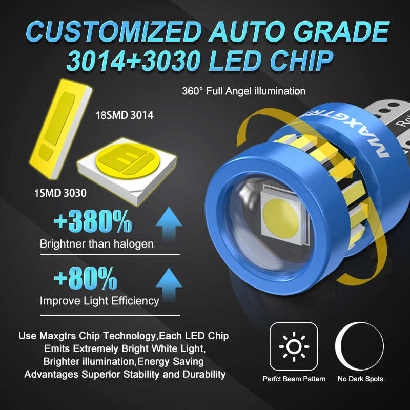 ி 10 ชิ้น W5w Canbus T10 ที่จอดรถไฟ ภายในสำหรับ E46 E90 F10 E39 E60 E87