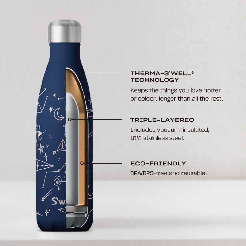 18/8 Swell Stainless Steel Triple Layered Bottle With Therma-S’Well Technology - Seasonal Collec