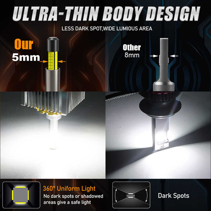 ி 3D D1s Canbus ไฟหน้าเลนส์หลอดไฟ D2s D3s 360 LED HID Xenon Lig