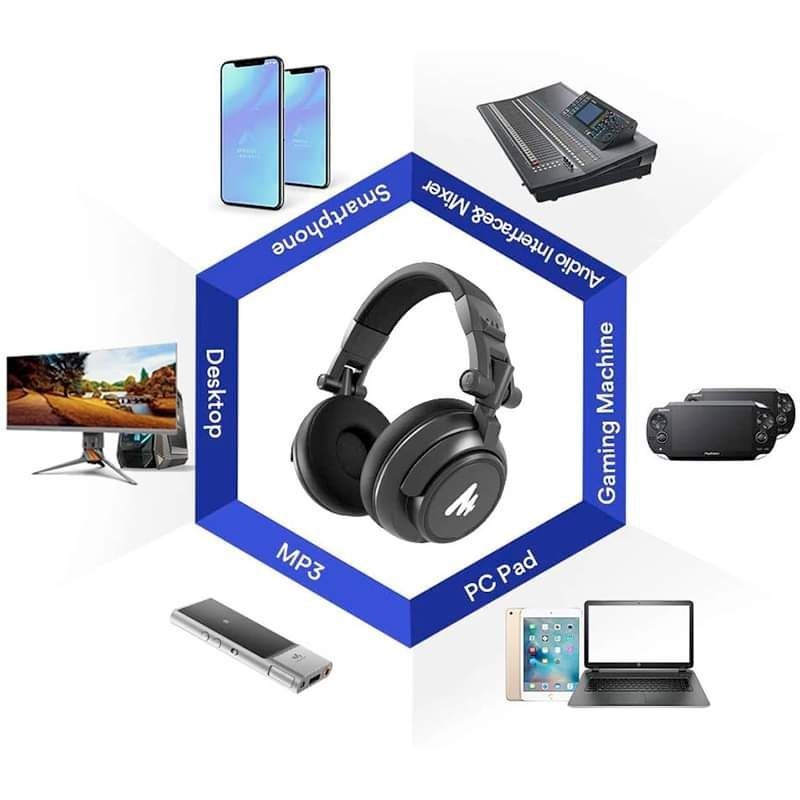 Maono AU-MH601 Headphone Studio Monitor หูฟังสำหรับฟังเพลง/ดีเจ/สตูดิโอ