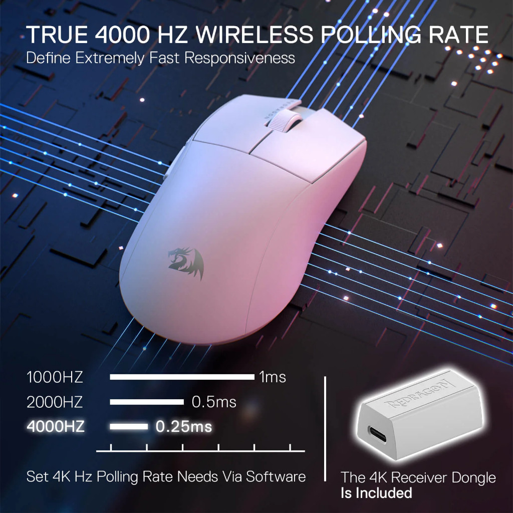 Redragon M916 PRO K1NG 4K 3-Mode Wireless Gaming Mouse