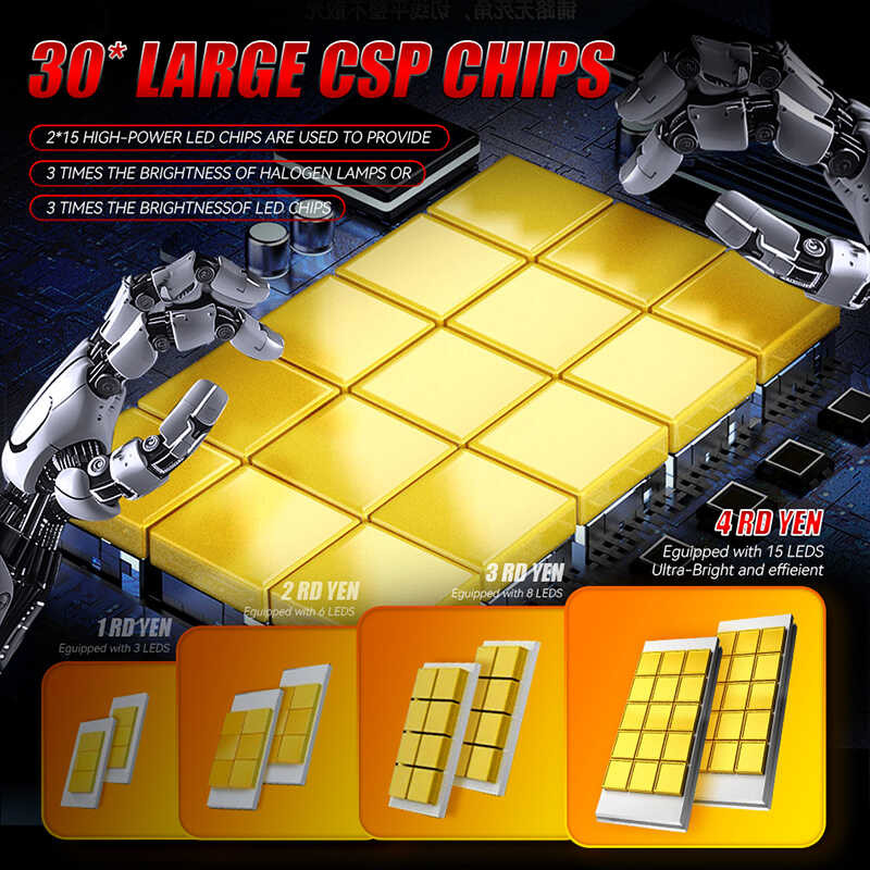 ி Bulision D2s D4s ไฟหน้า LED HID D1s D5s D8s D1r D2r D3r D1c D2h D2c สองด้าน 9570