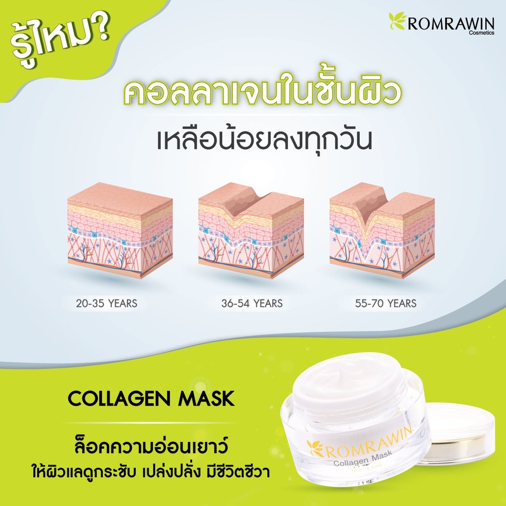 ROMRAWIN COLLAGEN MASK 30 G.  รมย์รวินท์ คอลลาเจน มาร์ก 30 กรัม มาส์กเข้มข้นกระตุ้นการสร้างคอลลาเจน