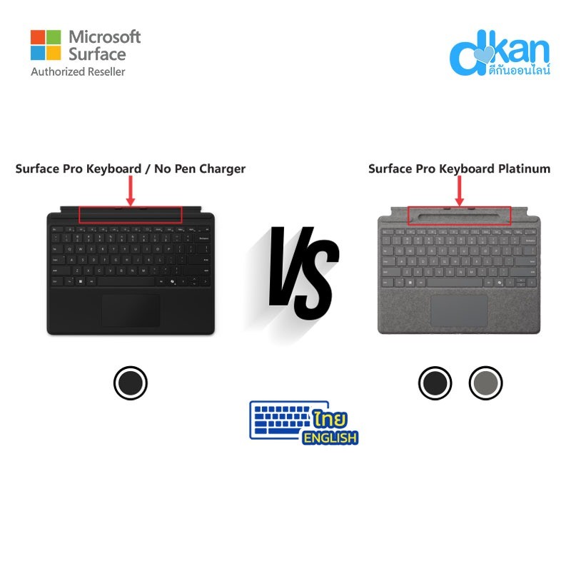 Surface Pro Copilot Keyboard no Pen Charger Warranty 1-Year by Microsoft