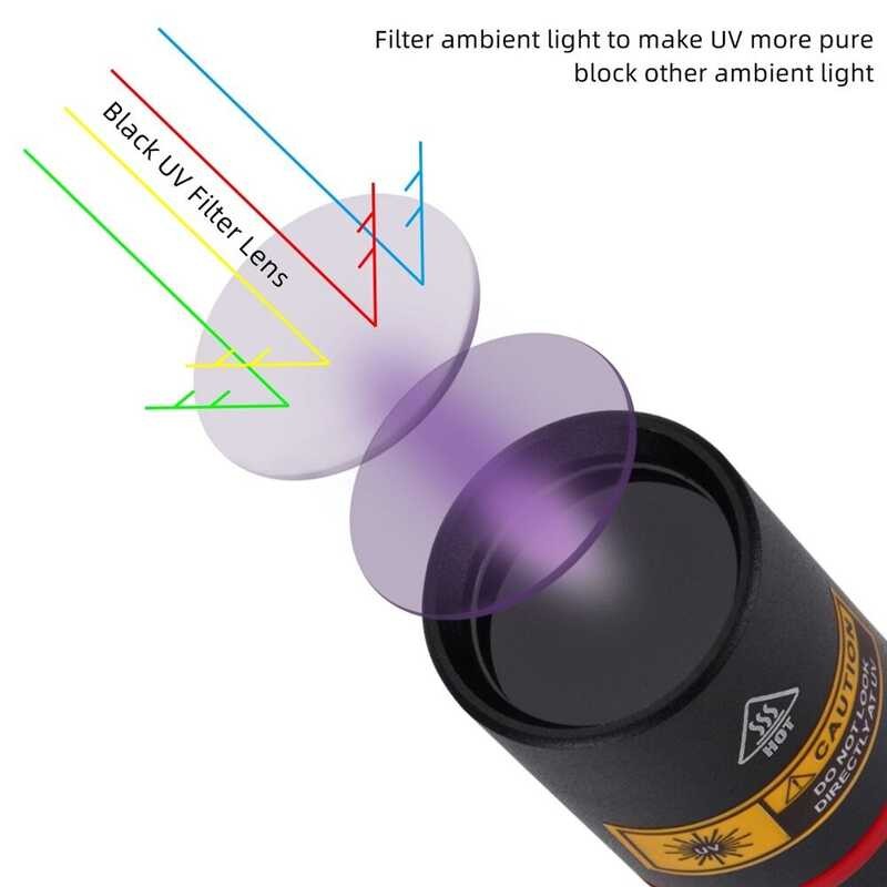 Sv16 Alonefire 365Nm 5W ไฟฉาย UV กับ LED กระจกสีดำแบบชาร์จไฟสำหรั