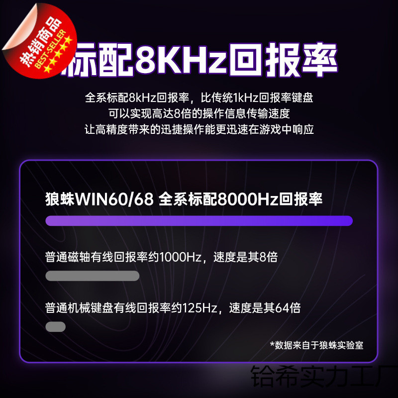 2025MCHOSE MAINONG G87 KNOB คีย์บอร์ดกลไกการปรับแต่งแป้นพิมพ์แบบไร้สายคีย์บ