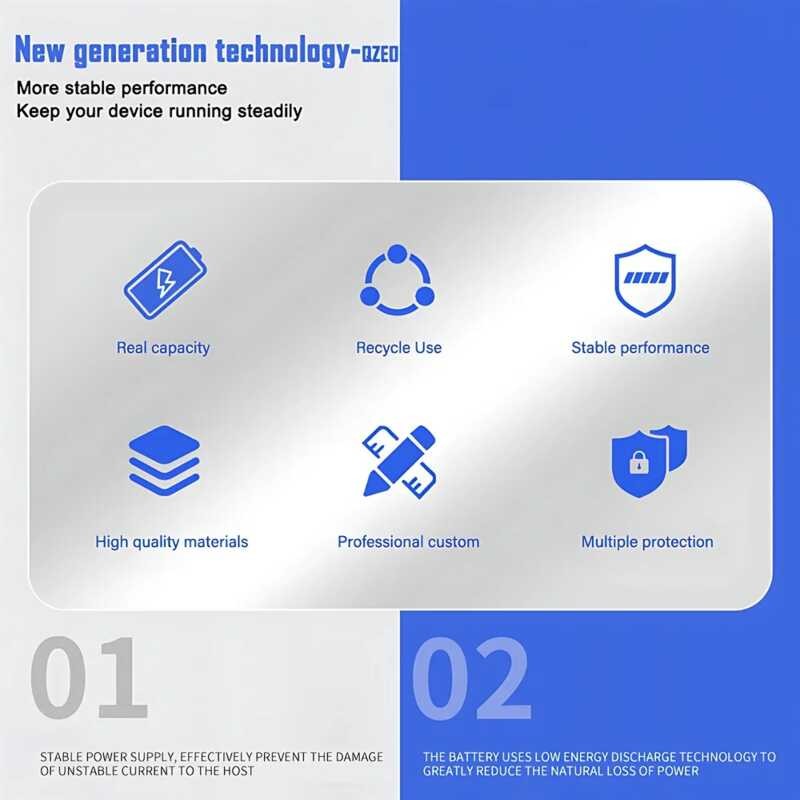 Δ แบตเตอรี่ทดแทนสำหรับหูฟัง Sony Buds S Wfls900n Wfls900b 1240 Z52h