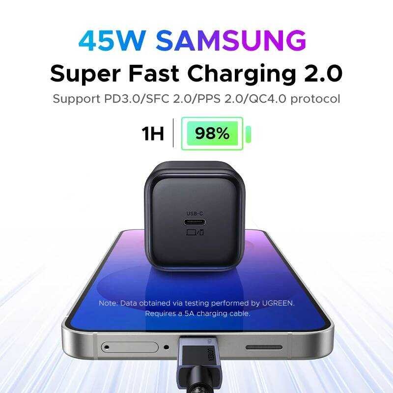 ▥ UGREEN 45W GAN Pd3.0 PPS Qc3.0 Quick Charge สําหรับ Samsung S25 S24 Ultra Iphone 16 15 14 PRO