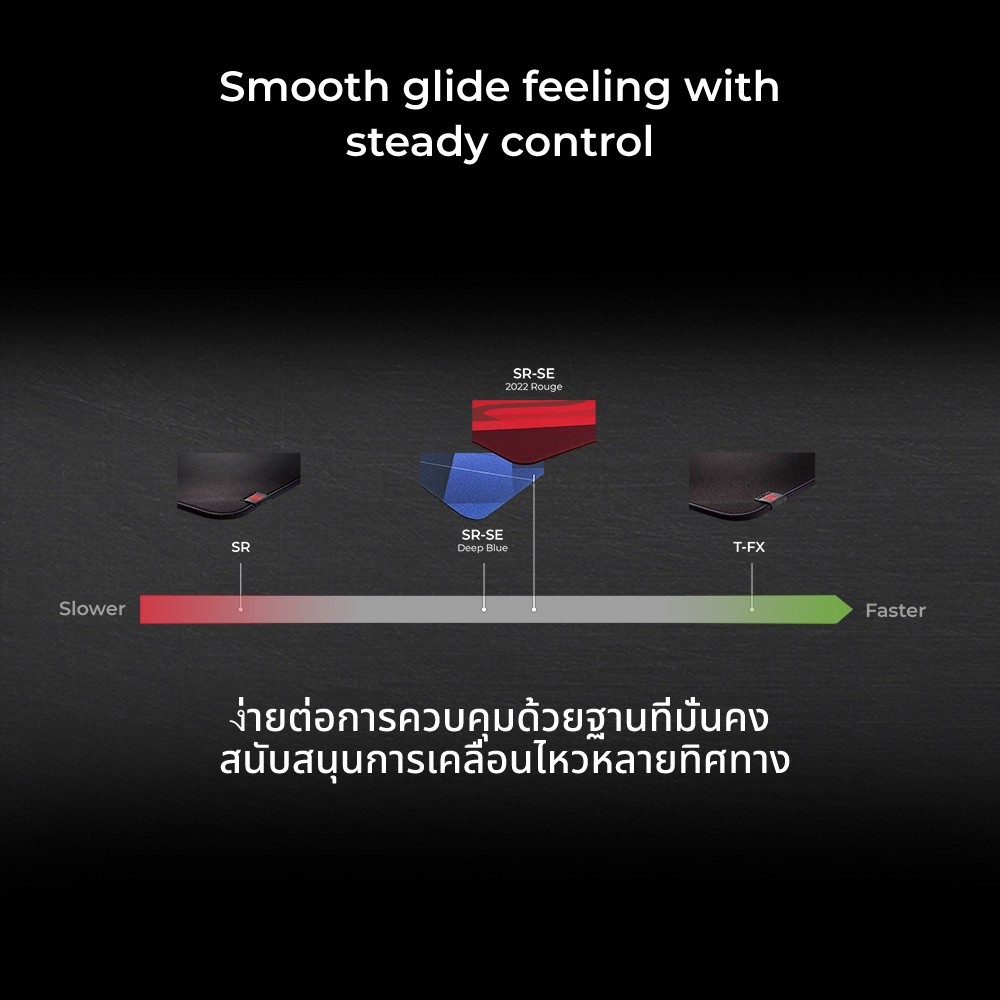 ZOWIE G-SR-SE Rouge Gaming Mouse Pad แผ่นรองเมาส์สีแดง ขนาด L/ใหญ่ (แผ่นรองเมาส์เกมมิ่ง)