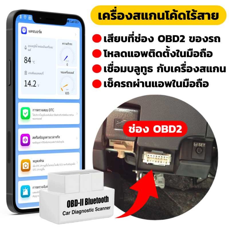❤ เช็ครถด้วยมือถือ ภาษาไทย Obd2 Bluetooth 5.1