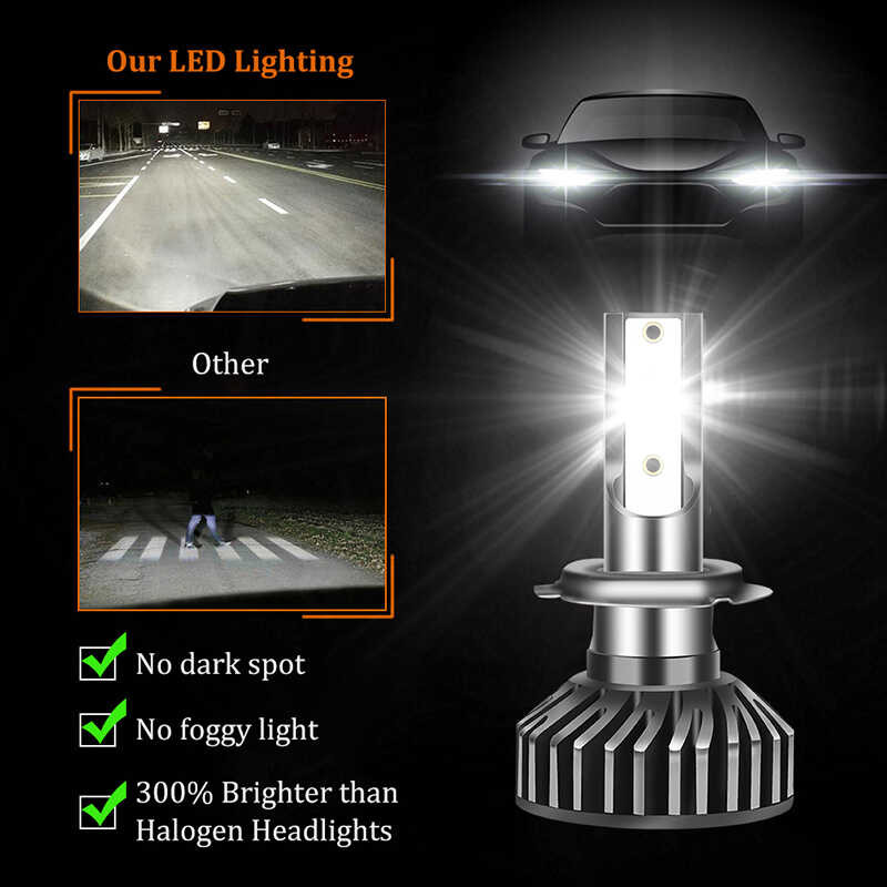 ி H4 H7 ไฟหน้ารถ LED 30000Lm 300W 4300K 6000K 8000K 10000K โคมไฟ H1-9005 Hb3-9006 H