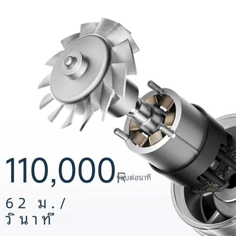 Mijia Xiaomi ไดร์เป่าผม H501ความเร็วสูง, ไดร์เป่าผมประจุลบ6