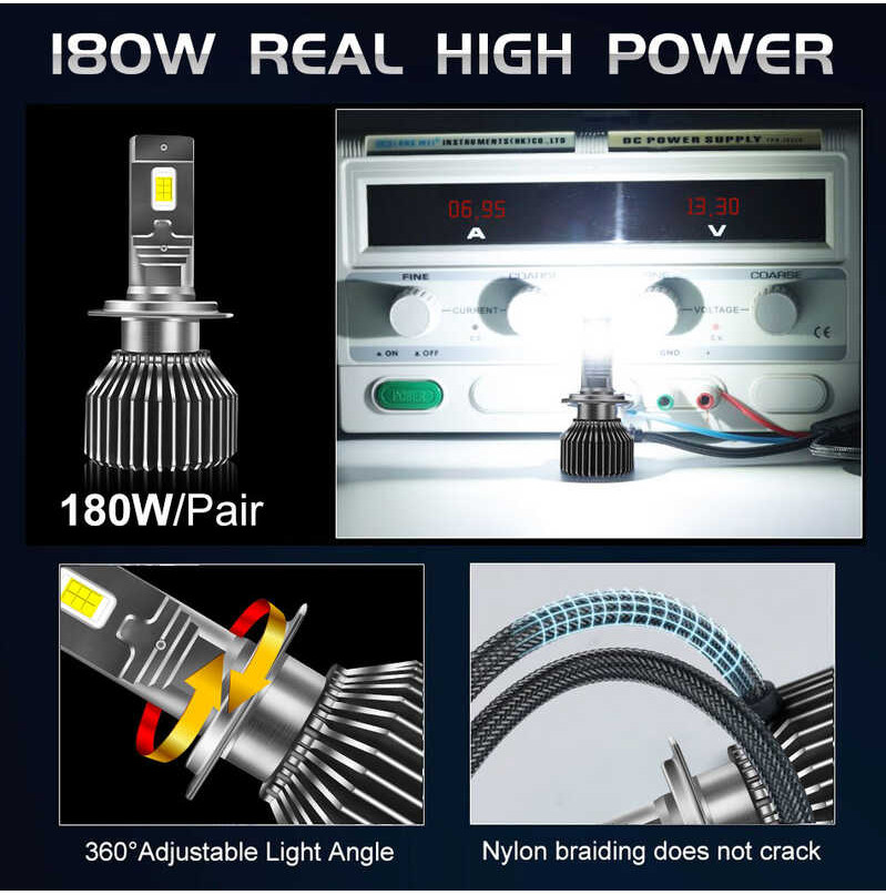 ி  Bulision H7 H4 H11 K5c Pro ไฟหน้า LED กำลังสูง 180 วัตต์ Ca