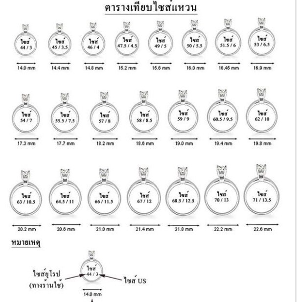 SPK Jewelry -แหวนเพชรแท้เบลเยียมคัท-แหวนแถวตราม้า-RingDiamond