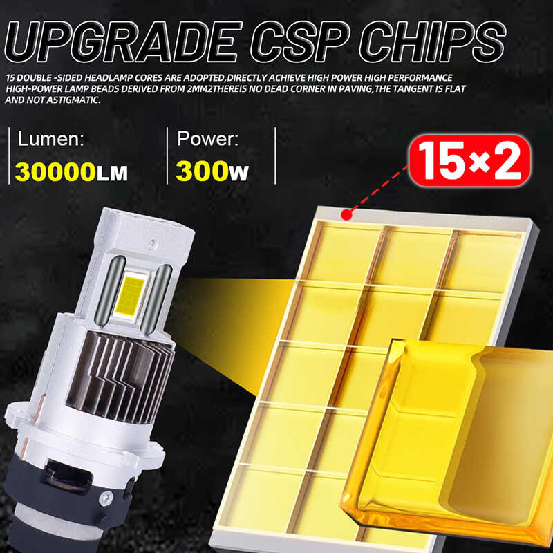 ி  D1s D2s D3s D4s ไฟหน้า LED หลอดไฟซีนอนไม่มีข้อผิด