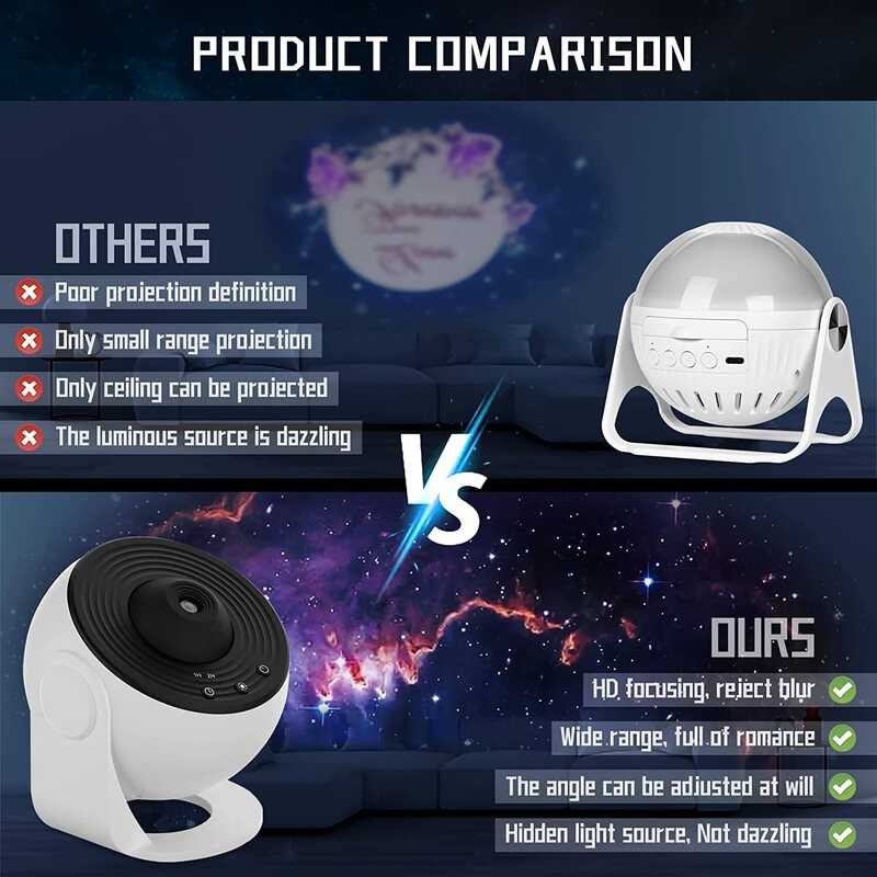 13 🍀 In 1 Star Planetarium Galaxy Bedroom, Aurora Projector, Night Light Projector For Kids Ad