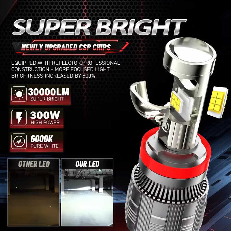 ி โคมไฟรถยนต์ Mini Lens LED H4 H7 H11 9005 9006 หลอดไฟ H8 H9 ไฟหน้ารถจ