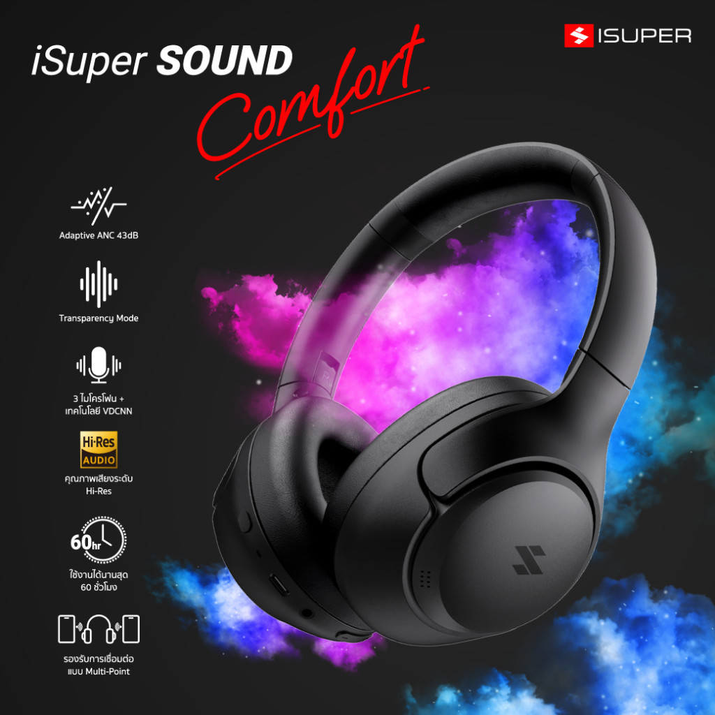 [ลดเหลือ 1199] iSuper Sound Comfort หูฟังไร้สาย หูฟังครอบหู Bluetooth Headsets คุณภาพเสียงระดับ Hi-