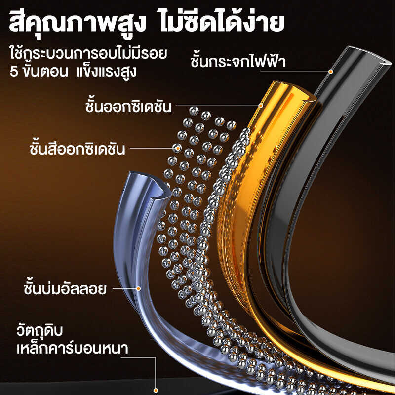 BMZAR โครงรถเข็น โครง 3/4 ชั้น โครงเหล็ก ตะแกรงพับได้ ล้