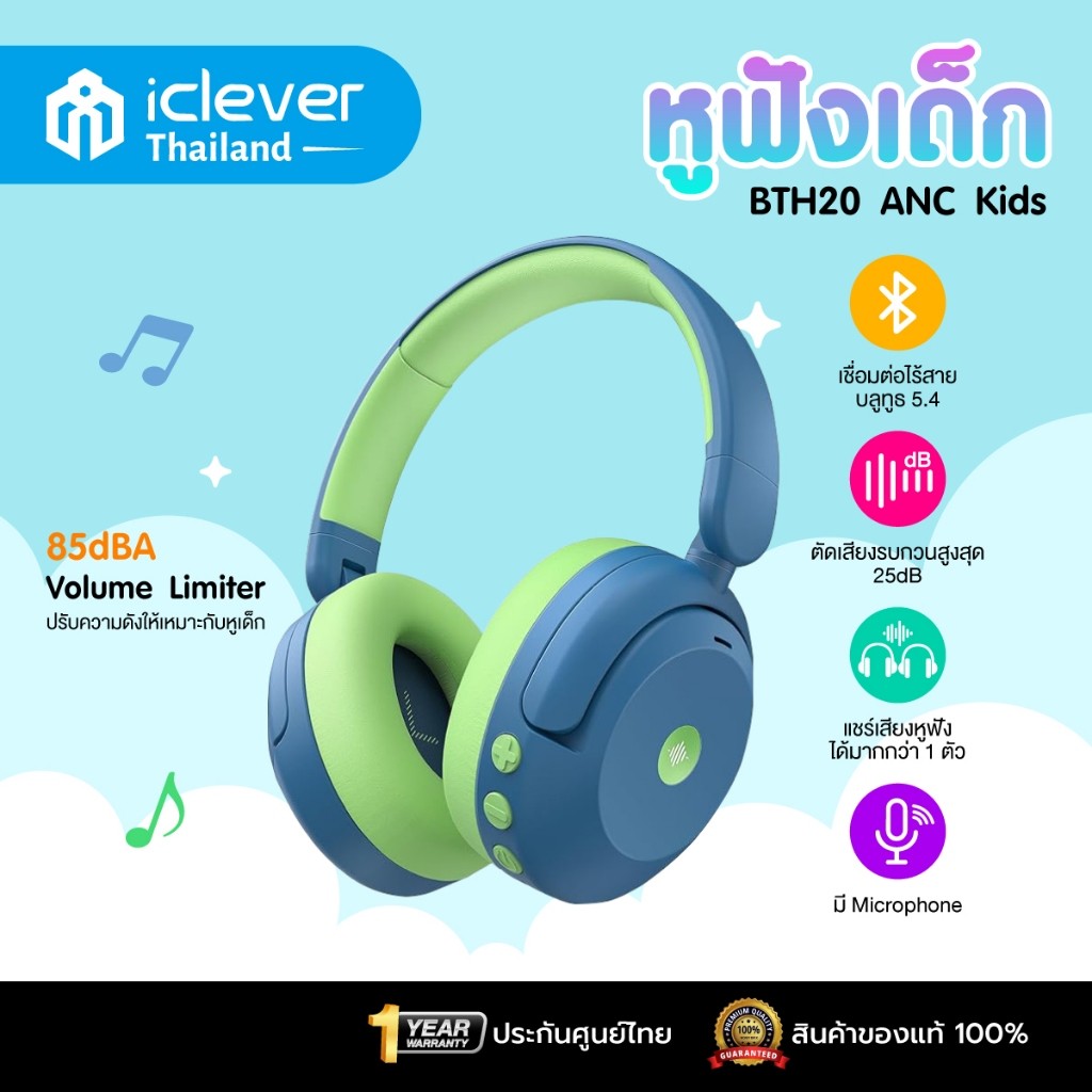 [ประกันศูนย์ไทย1ปี] หูฟังเด็ก iClever BTH20 ANC Kids Headphone หูฟังตัดเสียงรบกวนสำหรับเด็ก