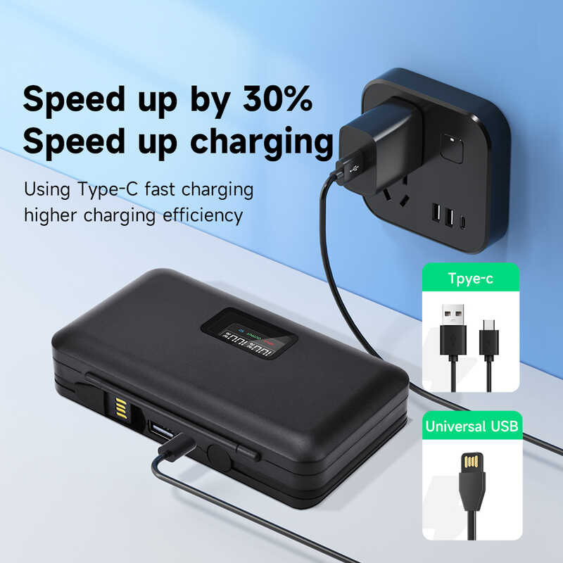 Δ Lpe17 Lp-E17 แบตเตอรี่ + กล่องเก็บของ LCD ชาร์จคู่สำหรับ C
