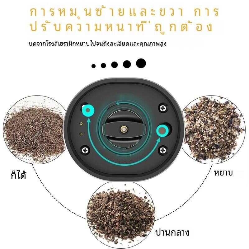 LY "Said,A Railway Railway,A Cman Railway.Usb พร้อมเครื่องบดแบบปรับความห