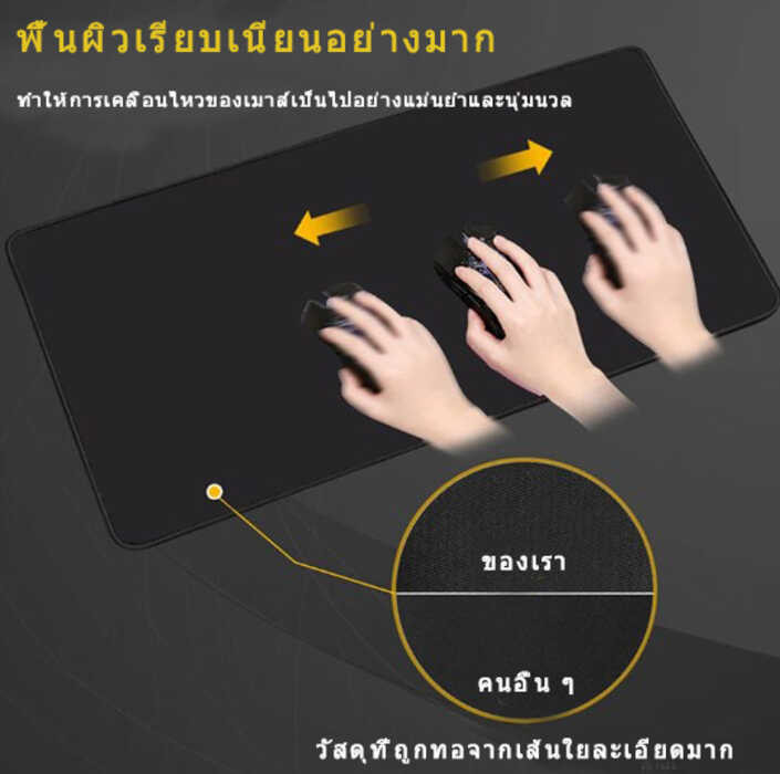 Xxl แผ่นรองเมาส์ YUki Aim Gaming Speed แผ่นรองเม้าส์เกม Premium Anime Girl Mousepad Professional E-Sports Gamer โต๊ะแผ่นรองเม้าส์
