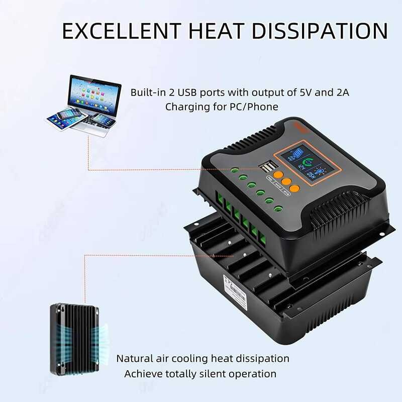 ❤ Powmr 30A PWM คอนโทรลเลอร์ชาร์จพลังงานแสงอาทิตย์และตั