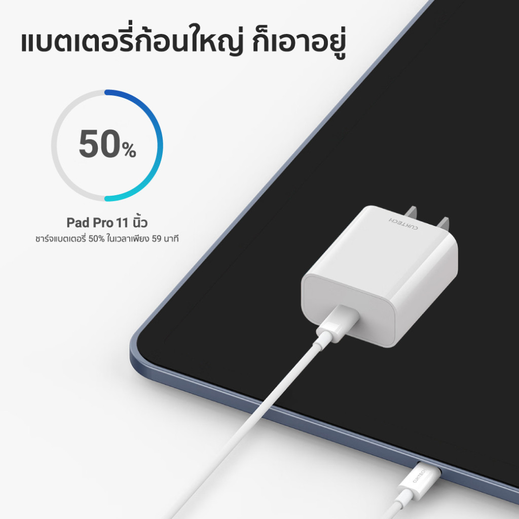 Zmi CukTech HA716C 20W Gallium Nitride Charger พอร์ต Type-C udks