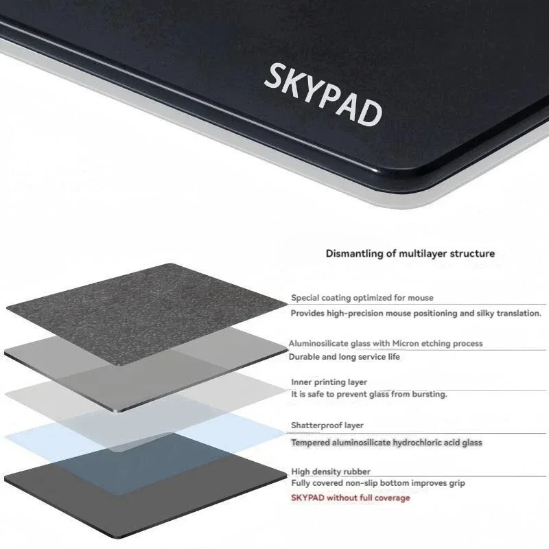 Glass WALLHACK Gaming Mouse Pad Frenzy SORA/Faith Yume เคลือบอัพเกรดกระจกเรีย