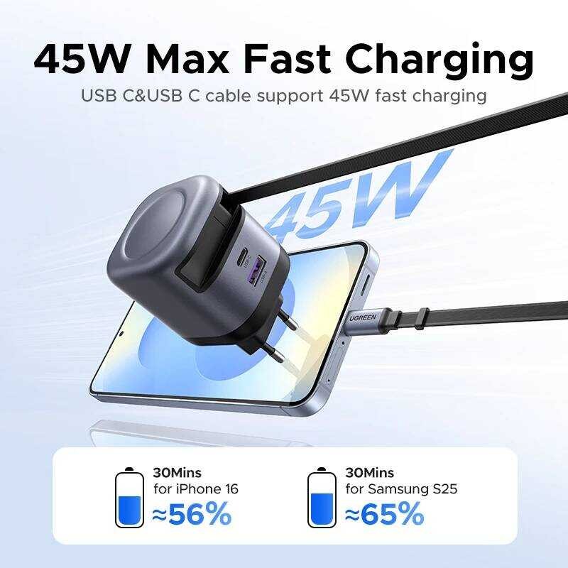 ▥ UGREEN 45W Gan Retractable CABLE UFCS PPS QC PD 3.0 สําหรับ Iphone 16 15Pro Samsung S25 Ipad