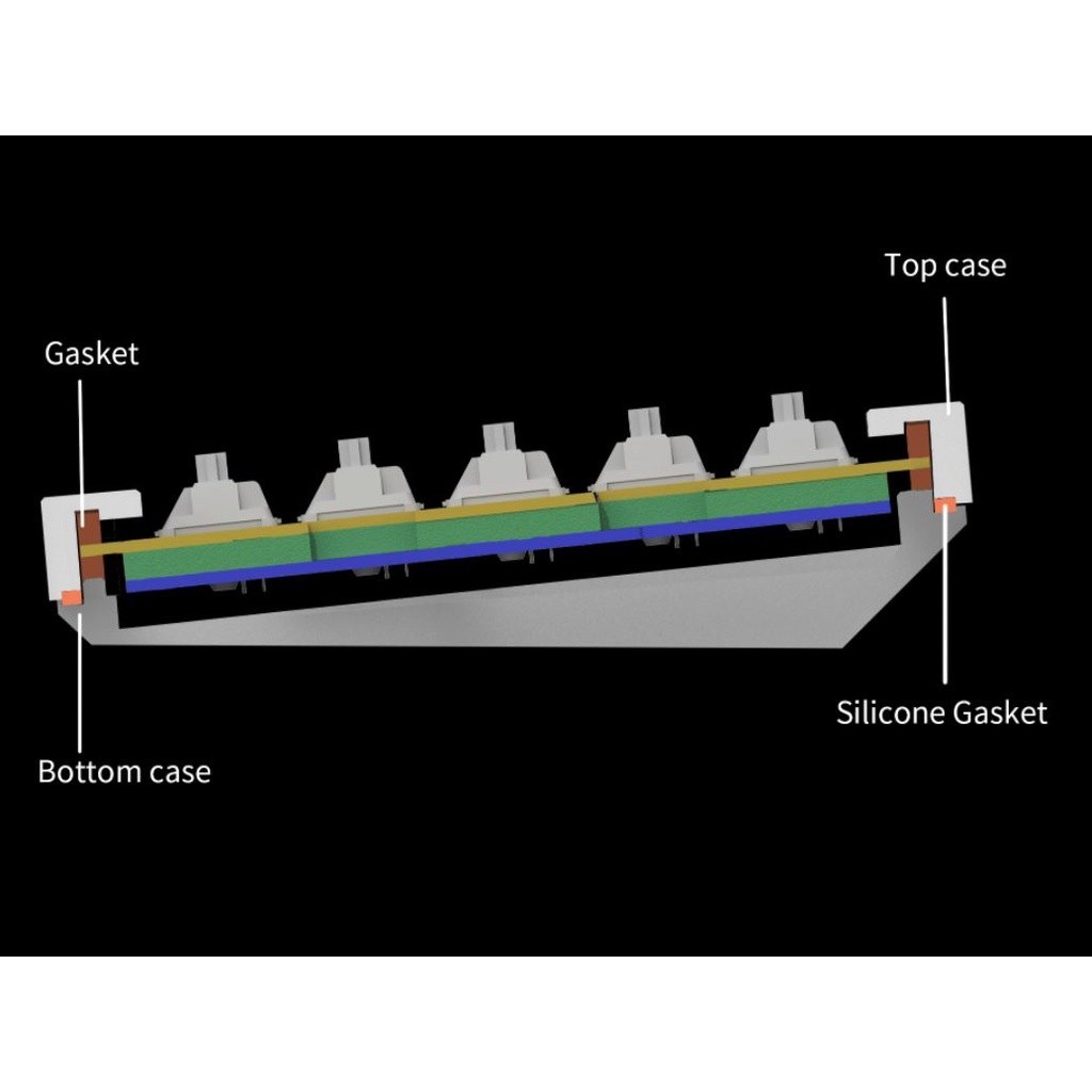 Keychron Q3 QMK Barebone Mechanical Keyboard, TKL, แบบมีสาย, RGB, อลูมิเนียม, QMK VIA