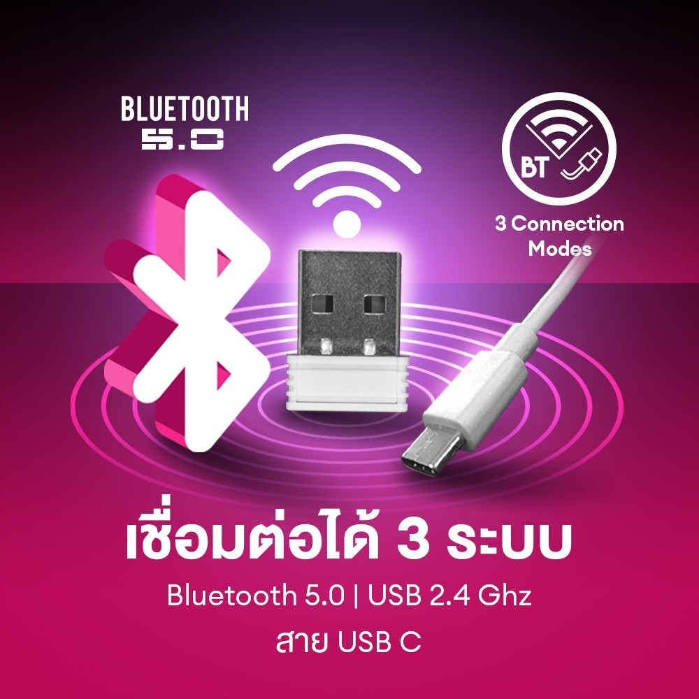 FANTECH รุ่น MK912 คีย์บอร์ดไร้สายขนาดเล็ก 60%  โหมดการเชื่อมต่อ 3 โหมด USB2.4 Ghz / Bluetooth5.0 /