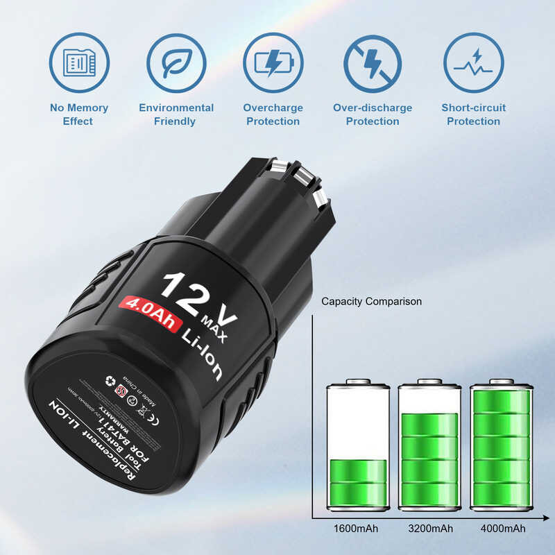 Δ แบตเตอรี่แบบชาร์จไฟได้ Bosch 10.8V / 12V แบตเตอรี่ลิเธีย