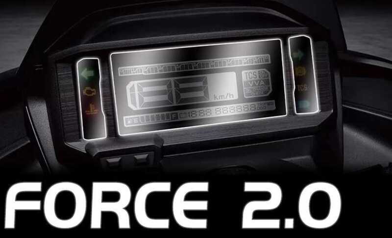 AHA Yamaha Force2.0 Instrument Film Retrofit Instrument Tip Film TPU Hydrocondensing Film Dial Film