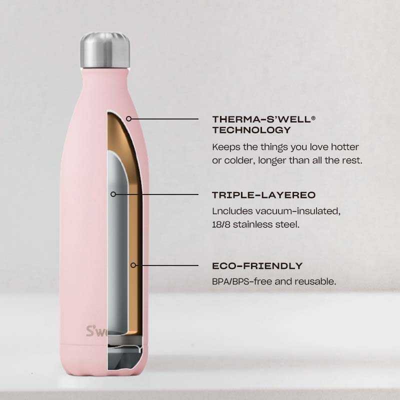 18/8 Swell Stainless Steel Triple Layered Bottle With Therma-S’Well Technology - Original Stone
