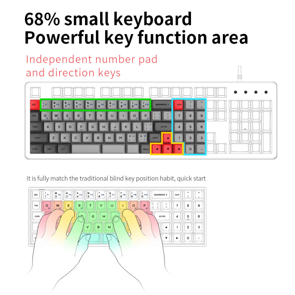 คีย์บอร์ดไร้สาย Skyloong GK73XS 68% พร้อม Numpad และ Split Spacebar สี GREY, BLACK, ROSE-TH/EN, WHITE