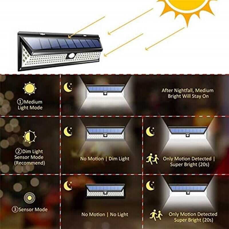 Solar 🍀 Wall LED Outdoor Lighting Sensor Street Garden Lights