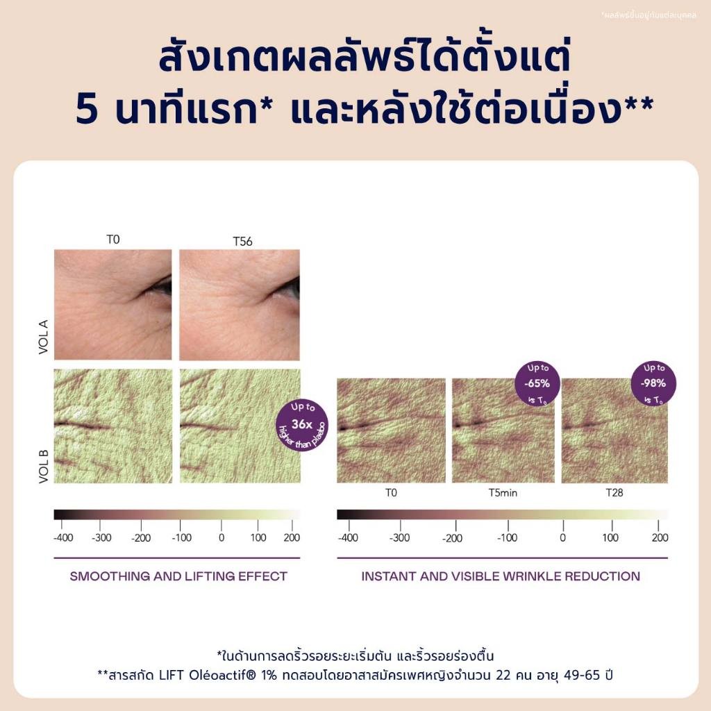 Divyne (ดิไวน์) มาส์ก ลดเลือนริ้วรอย กระชับผิวอิ่มน้ำ 50g. DIVYNE Lift & Firm Sleeping Mask 50g