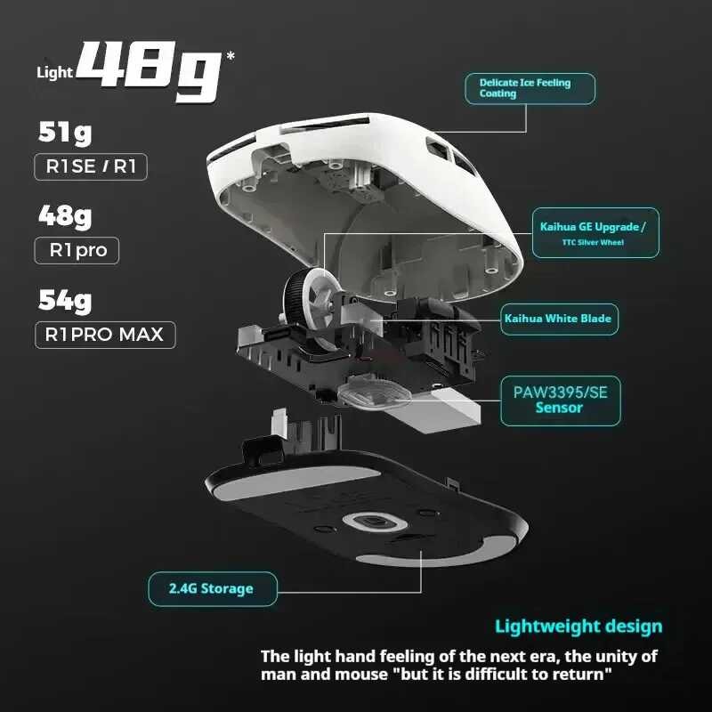 ி ใหม่ Vxe Dragoy R1 SE เมาส์แบตเตอรี่ที่ยาวนานสำหรับการเล