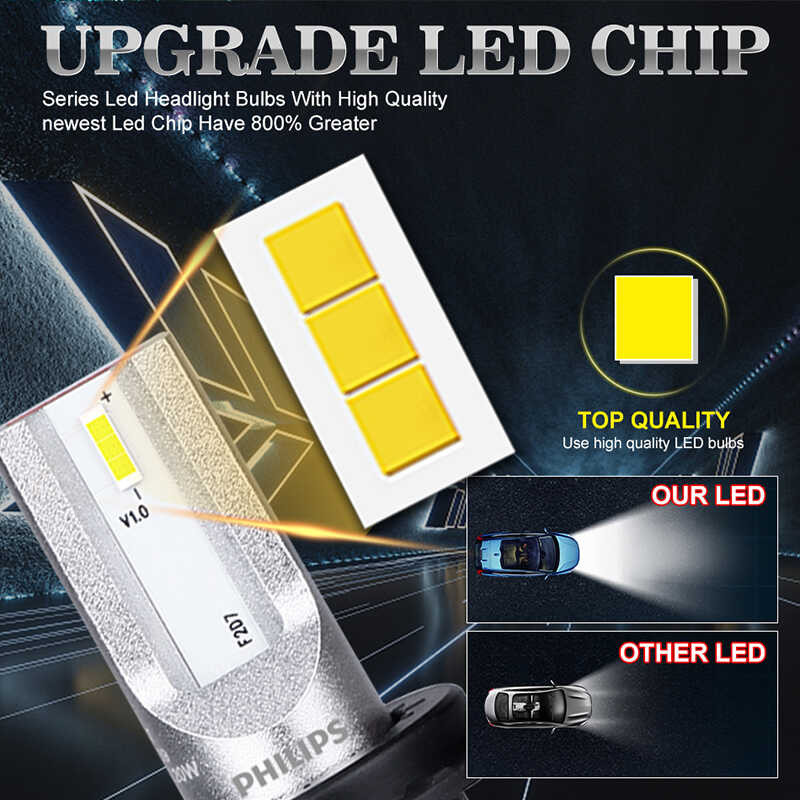 ி  Ultinon Essential G2 H7 Led H1 H4 H8 H9 H11 9005 Hb3 9006 Hb4 9012 Hir2 ไฟห