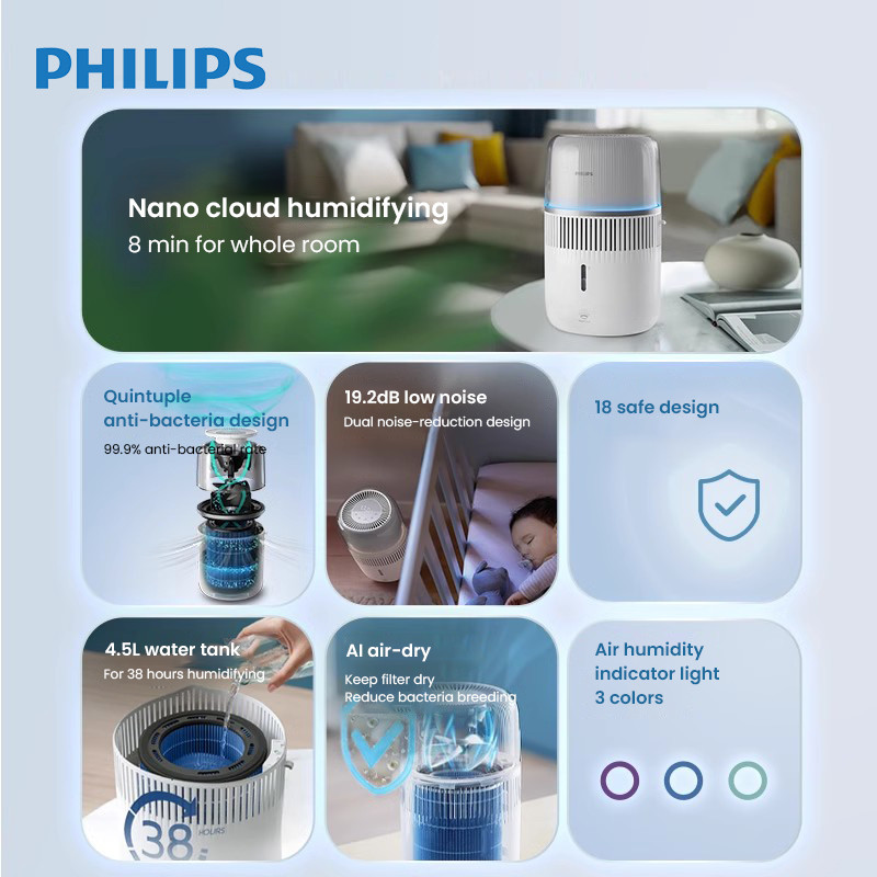 Philips Humidifer HU5710 เครื่องเพิ่มความชื้นในอากาศแบบไร้หมอก - รูปที่ 7