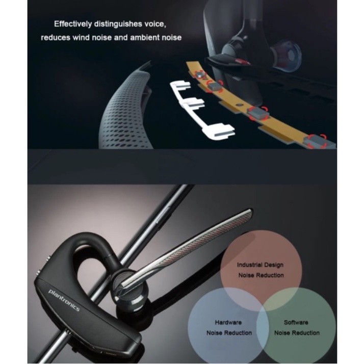 Plantronics Voyager 5200 Wireless Bluetooth headphone Smart Voice Control Noise Cancelling Headset