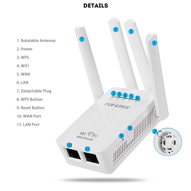 ▣ Wifi Repeater PIXK -Wr09 300M Bps Wireless Wifi Router ช่วงสัญญาณ Extender 4 ภา