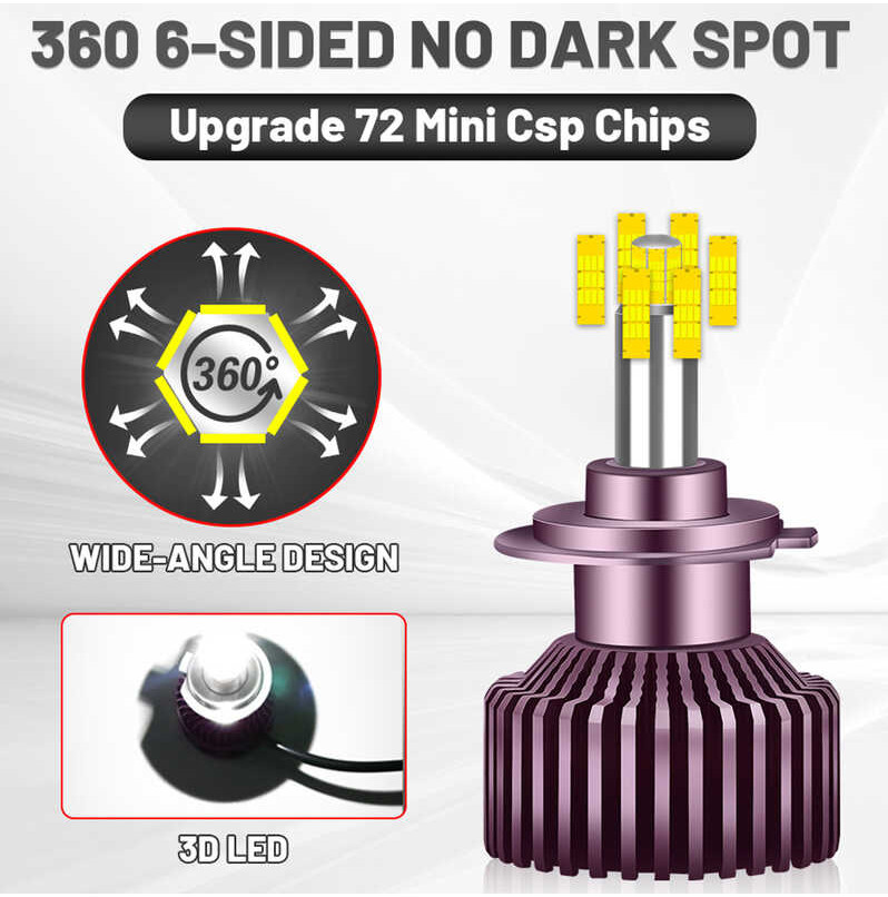 ி H7 หลอดไฟ 1300W 360 LED H4 CSP ชิป D2s D4s H1 H11 Hb3 Hb4 9005 9006 H8 H9 9012 Hir2 D