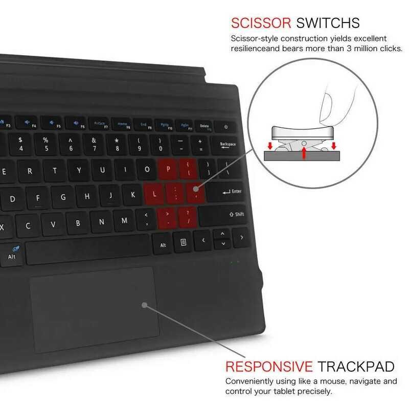 ▥ คีย์บอร์ดไร้สายชนิดแม่เหล็ก Cover Trackpad สำหรับ  Surface Pro 7/6/5/4