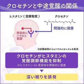 Kobayashi Nightmin Sleeping Power อาหารเสริมนอนหลับที่ดี 40 วัน / 20 วัน JP