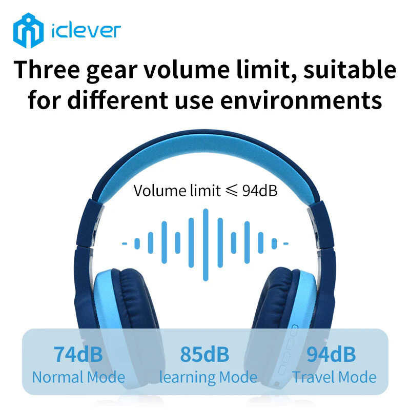 BTH12ไร้สายหูฟังเด็กไฟ LED IClever ชุดหูฟังบลูทูธหูฟังพร้อ